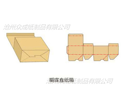 拉链纸箱